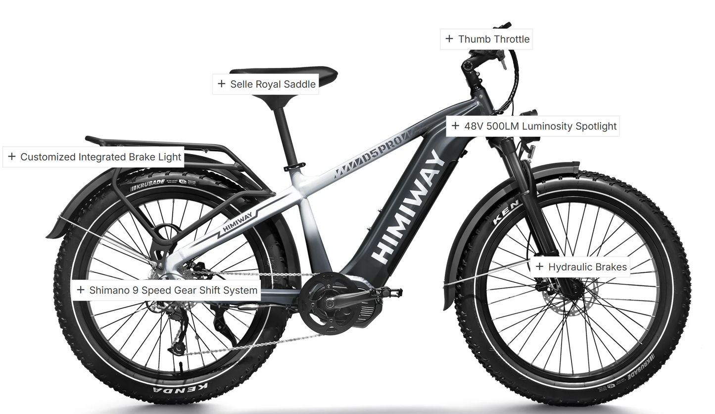 D5 Pro All-Terrain Fat Tire Ebike by Himiway
