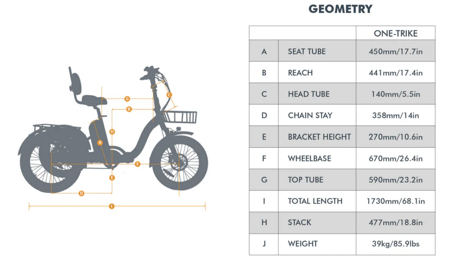 One Trike 2.0 by Eunorao