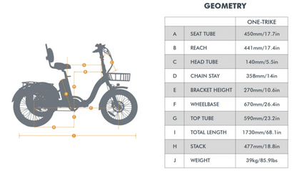 One Trike 2.0 by Eunorao