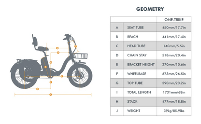 One Trike 2.0 by Eunorao