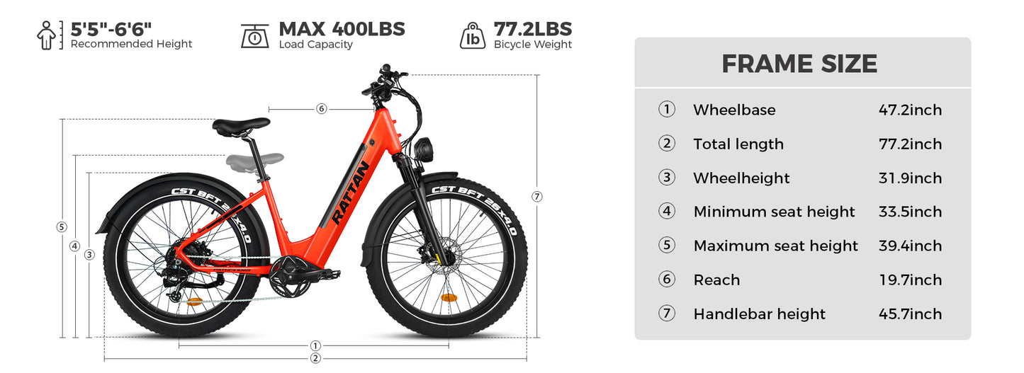 Pathfinder ST by Rattan Ebikes