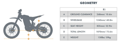 R1 Electric Off-Road Dirt Bike by Rerode Eunorao