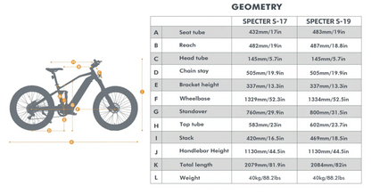 Specter-S 3.0/Hunter X9