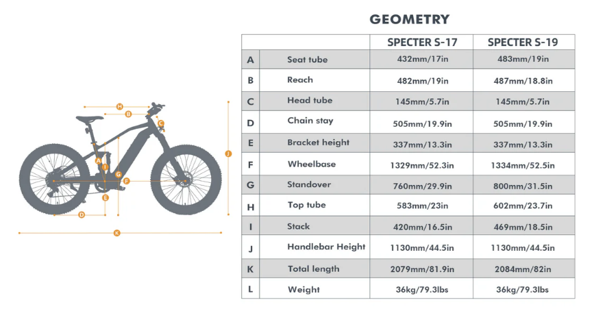 Specter-S 3.0/Hunter X9