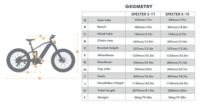 Specter-S 3.0/Hunter X9